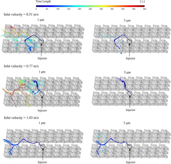 Figure 28