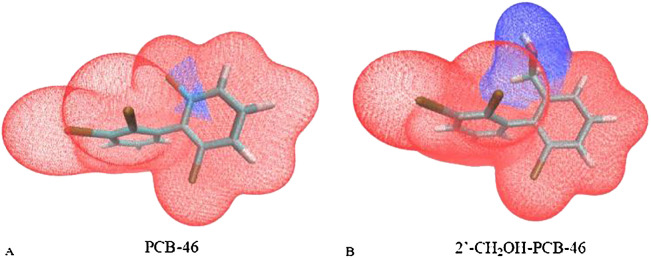 Figure 4