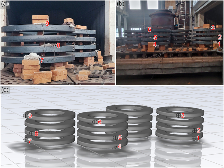 Figure 13