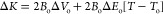 Figure 22