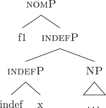 Figure 16