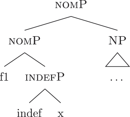 Figure 17