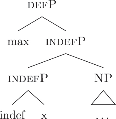 Figure 19