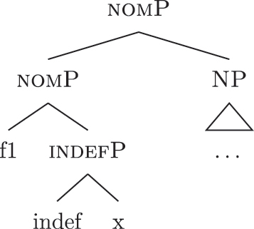Figure 26