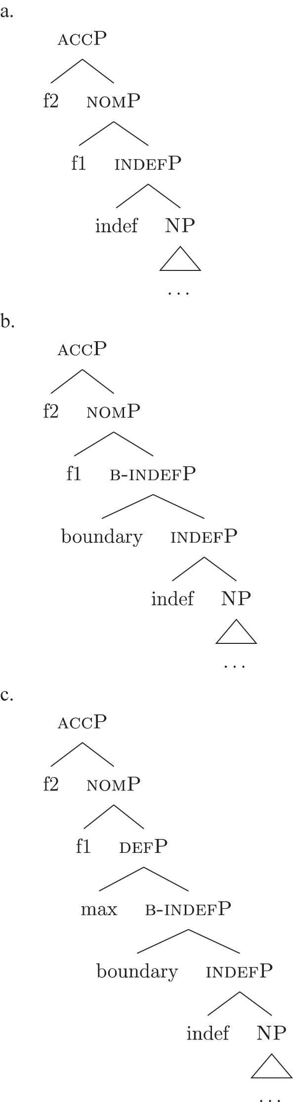 Figure 33