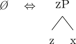 Figure 45