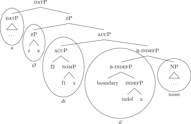 Figure 46