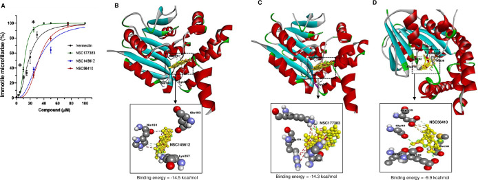 Fig 6