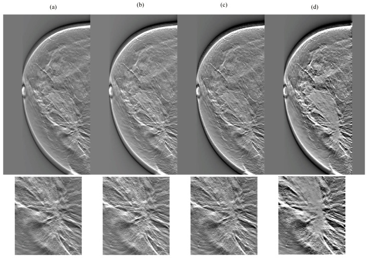 Figure 8