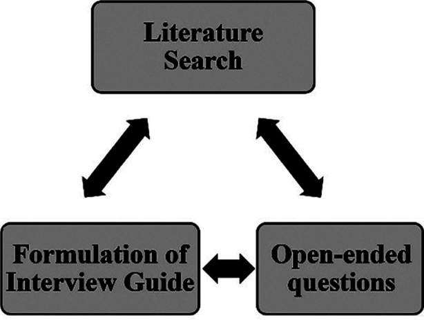 Fig.1