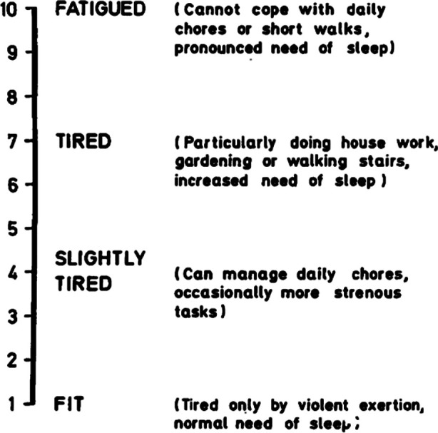 Supplementry Fig.1