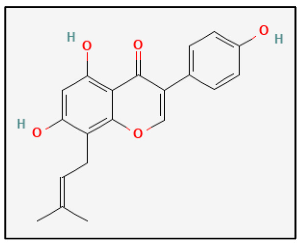 Figure 7
