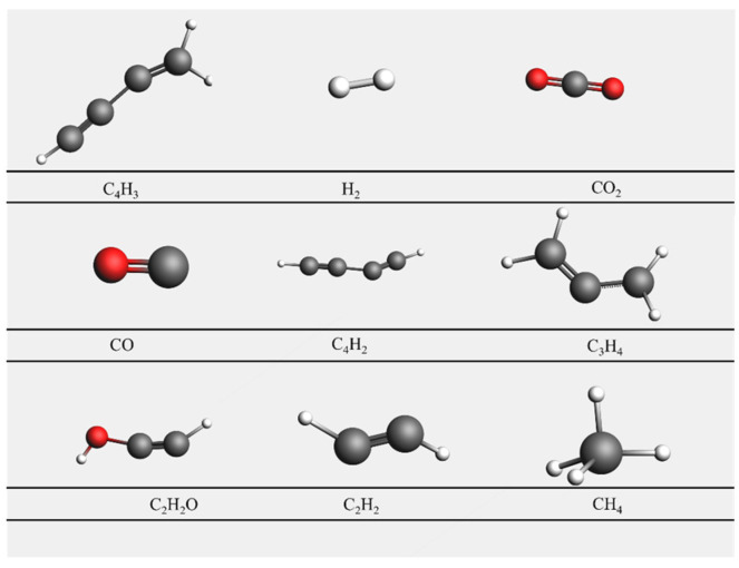 Figure 9