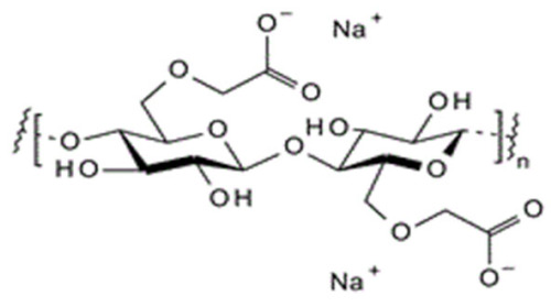 Figure 22
