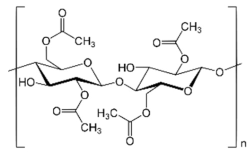 Figure 23