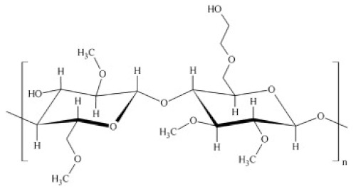 Figure 24