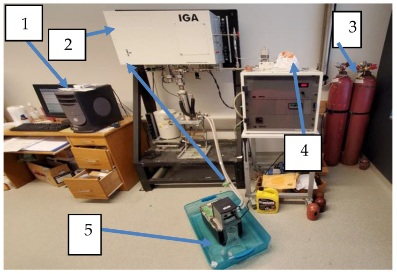 Figure 13