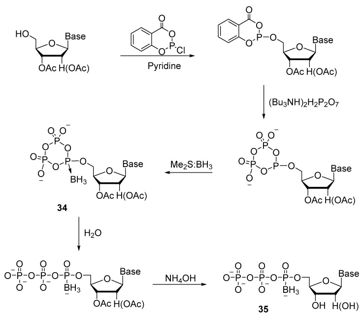 Figure 15