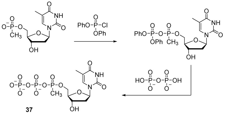 Figure 17