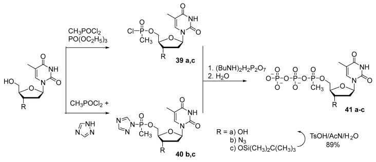 Figure 19