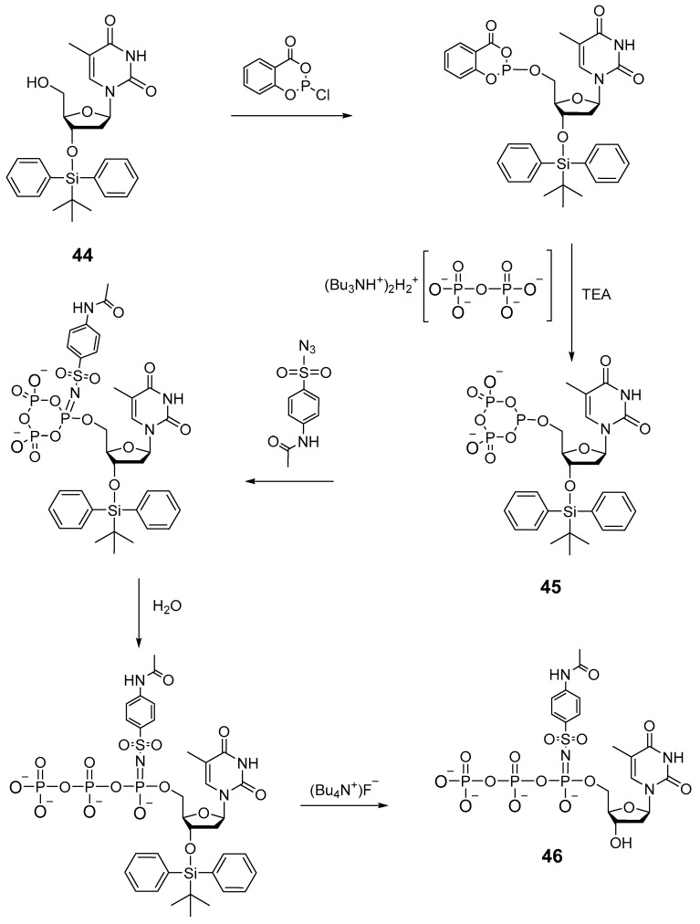 Figure 22