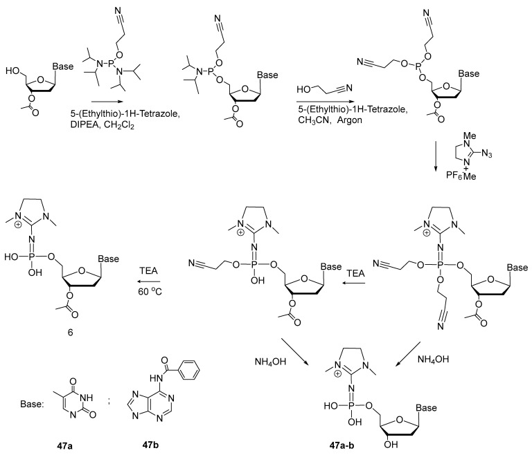 Figure 23