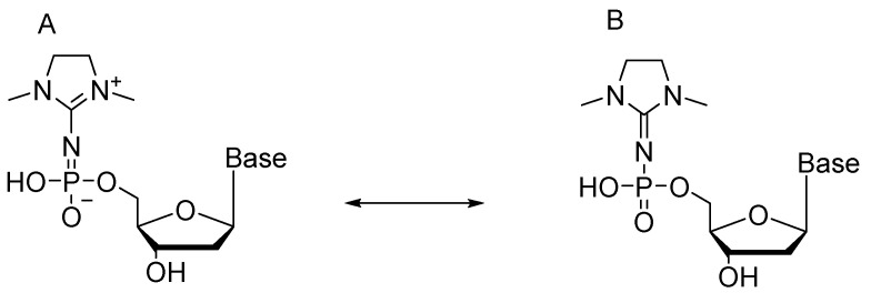 Figure 24