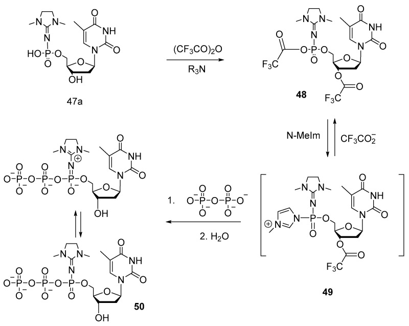 Figure 25