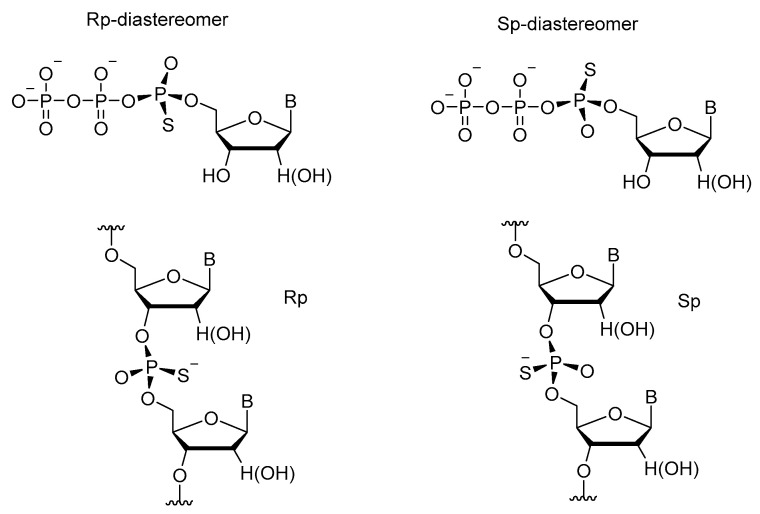 Figure 26