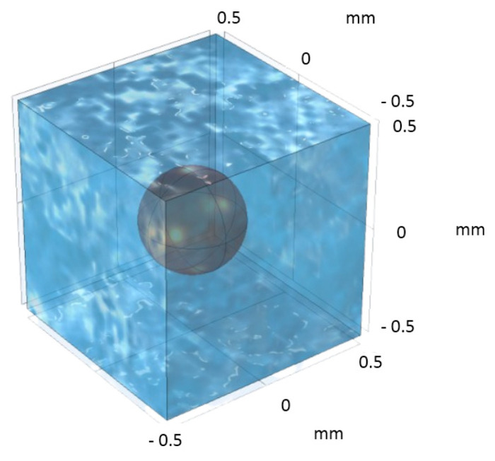 Figure 13