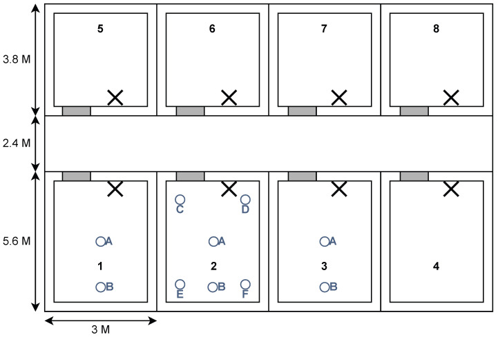 Figure 9