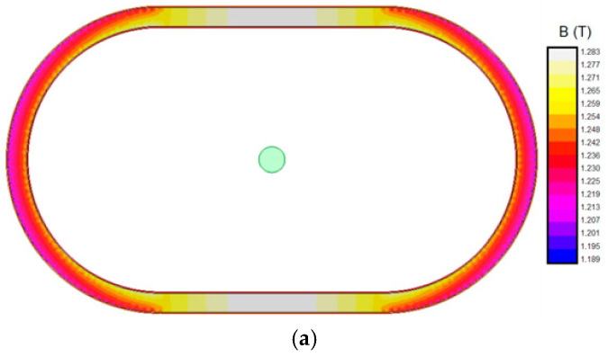Figure 8