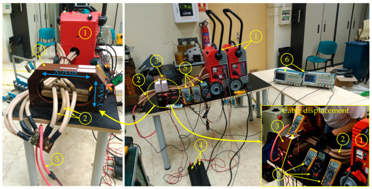 Figure 11