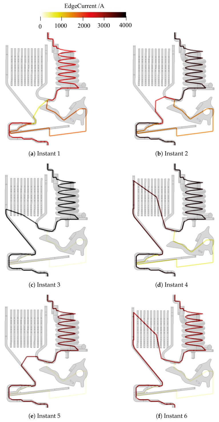 Figure 15