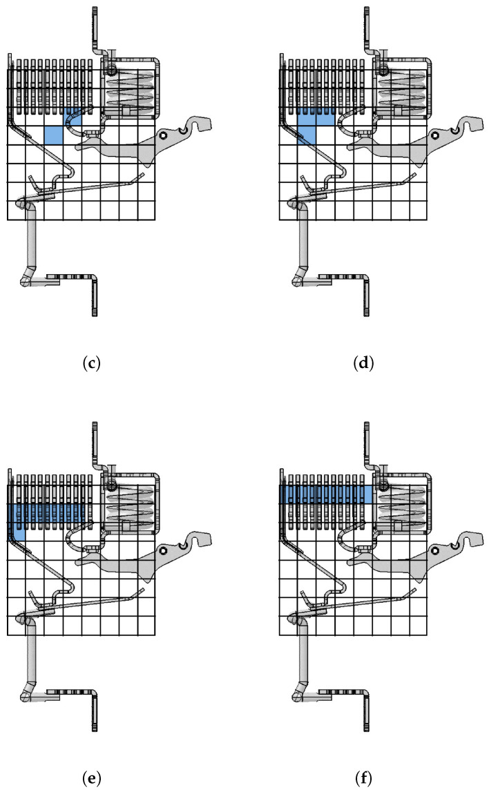 Figure 19