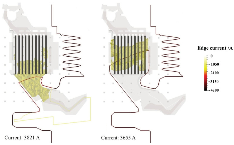 Figure 21