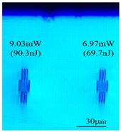 Figure 28