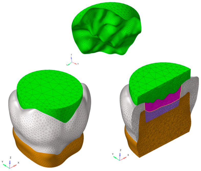 Figure 2