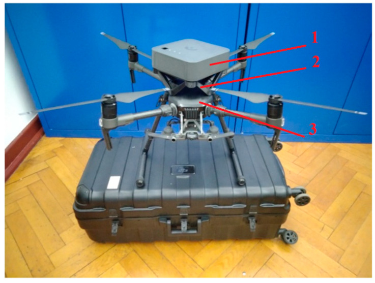 Figure 1