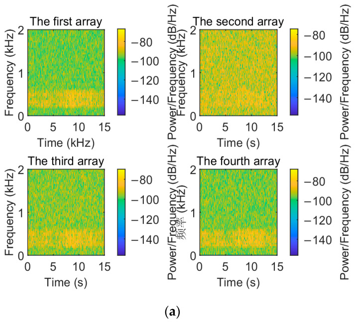 Figure 23