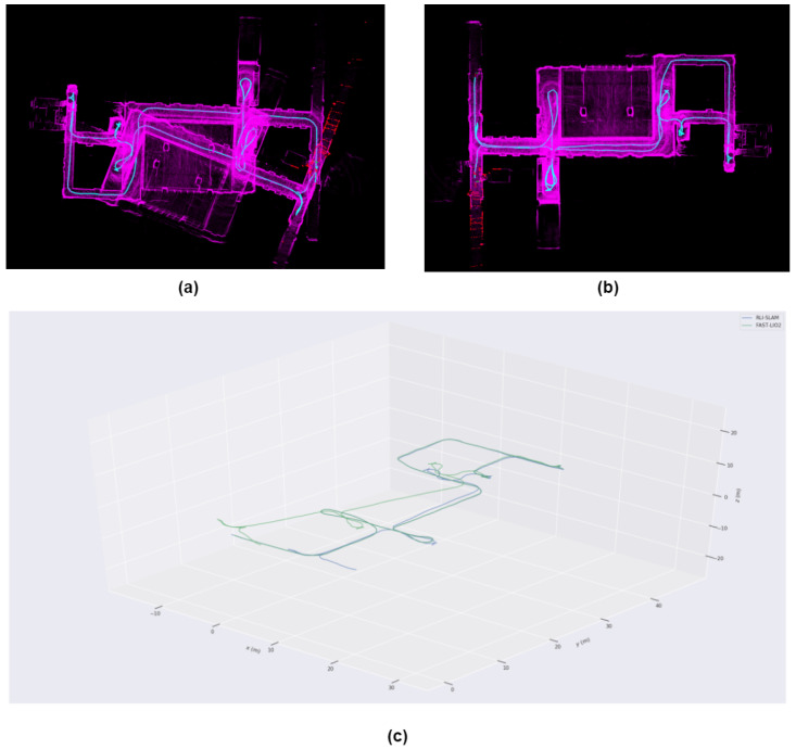 Figure 9
