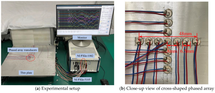 Figure 14