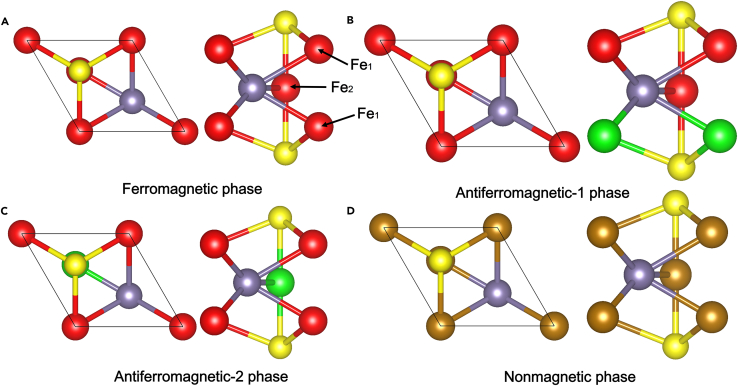Figure 4