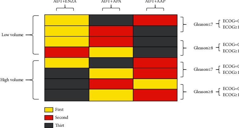 Figure 13