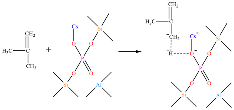 Figure 24