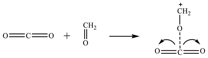 Figure 25