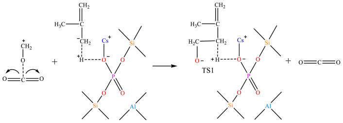 Figure 26