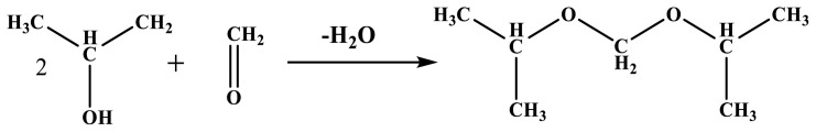 Figure 33