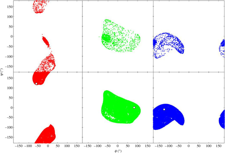 Figure 11
