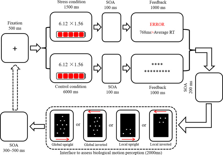 Figure 46